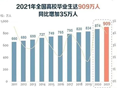 上职校or上高中？央视《对话》聚焦职业教育，升学新出路原来在这里！